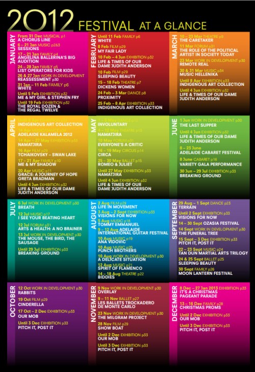 Adelaide Festival Guide 2012